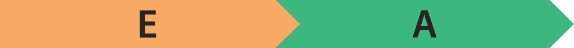 Energy rating Lakenheath