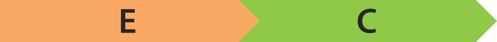 Energy rating Suffolk Homeowner